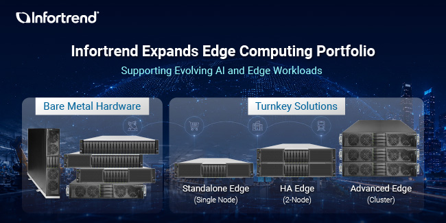 Infortrend Expands Edge Computing Portfolio to Support Evolving AI and Edge Workloads