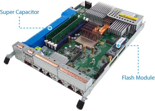 Cache Backup Module