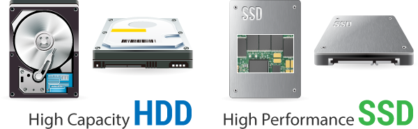 HDD vs SSD