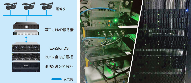 航空航天大学的存储系统架构