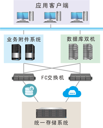 蓬安县人民政府