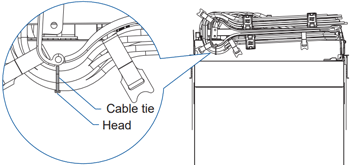 Once all the cables have been connected and routed