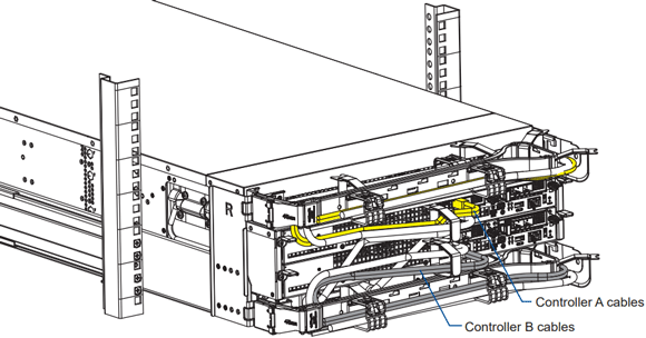 Route the network cables through the cable clamps