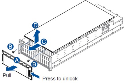 Enclosure with a One-piece Top Cover