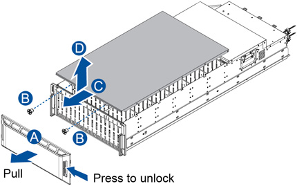 Enclosure with a Top Cover and a Top Rear Cover