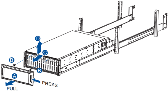 Remove the front cover of the enclosure