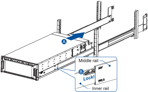 Gently slide the enclosure into the rack