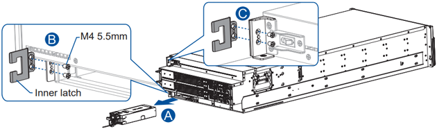 secure the two inner latches onto the rear brackets