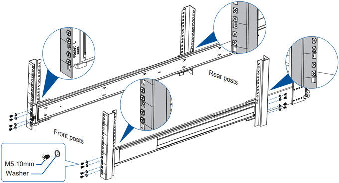 Secure the outer rails to the front and rear rack posts