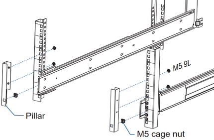secure the pillars to the front posts