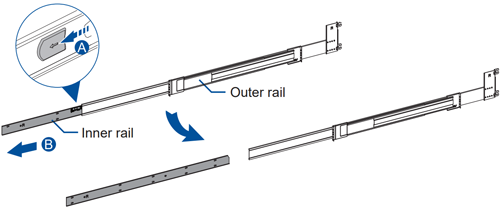Pull the inner rail out until it is fully extended