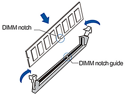 Carefully insert the replacement DIMM into the socket