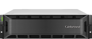 SAS HDD series