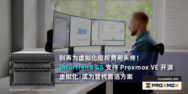 Expand Your Virtualization Options with Proxmox and EonStor GS Storage