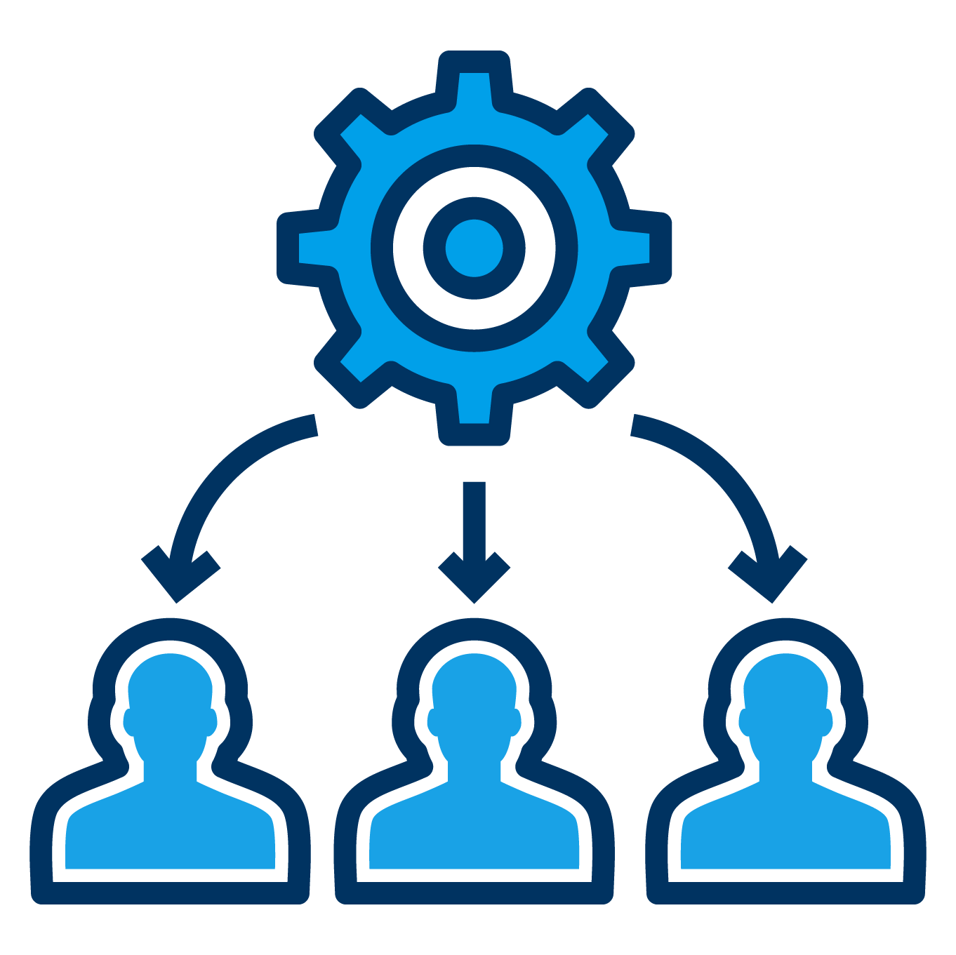 Optimized Multi-User Collaboration