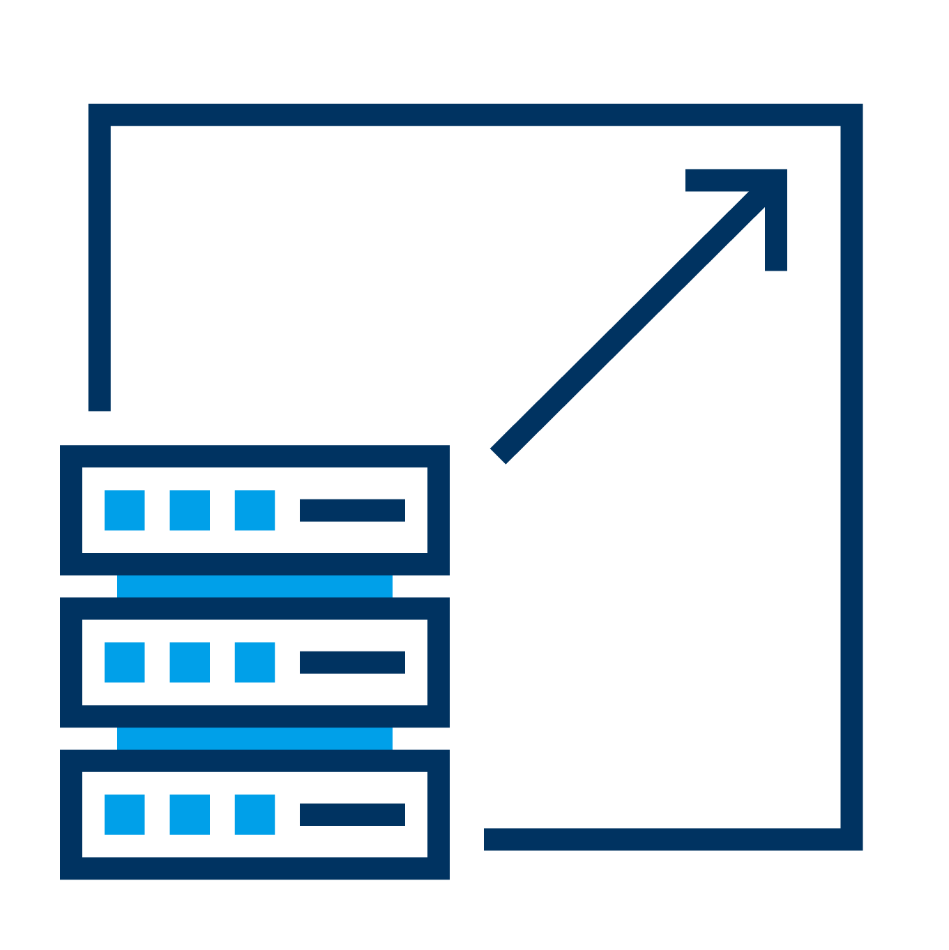 One Platform, Scalable Compute
